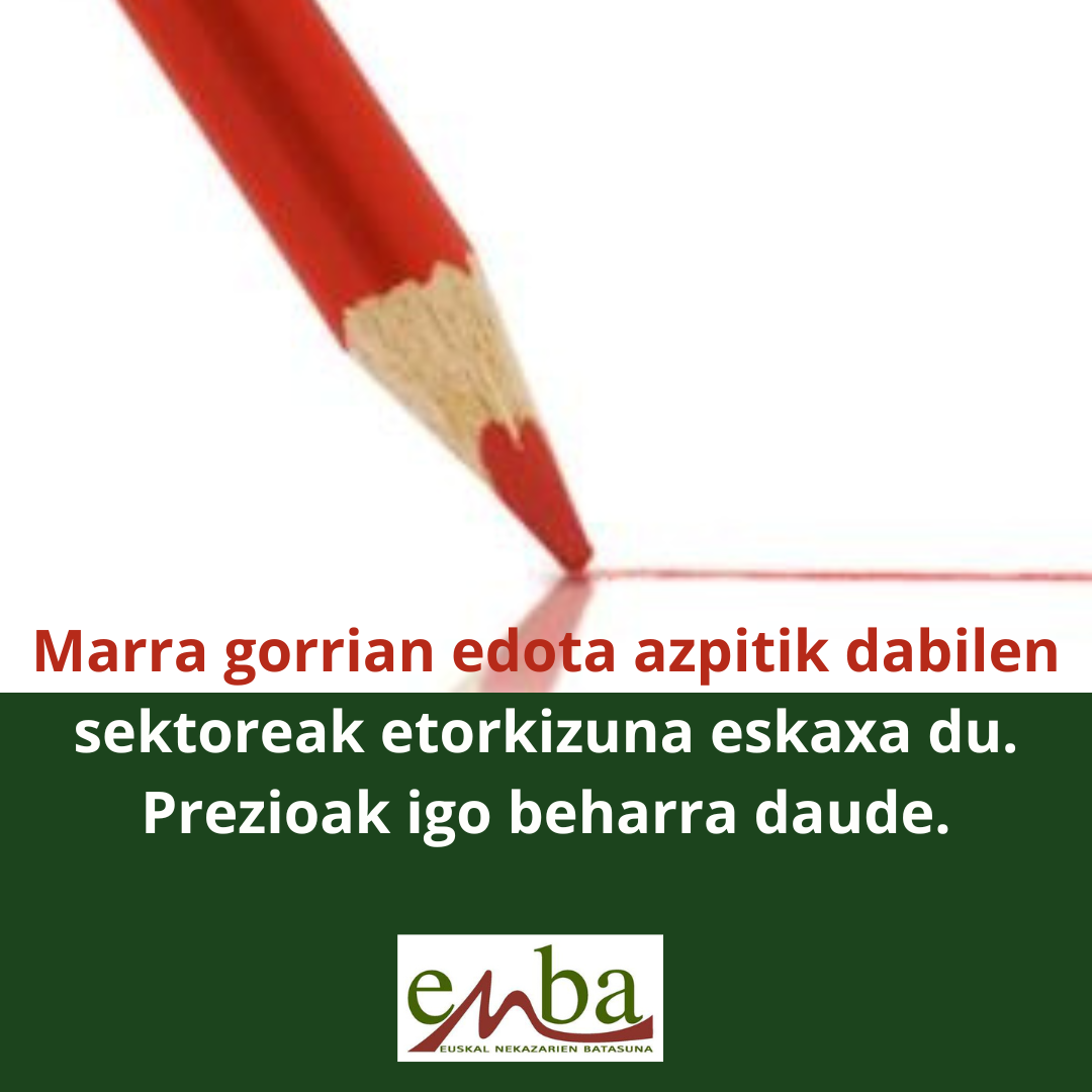 SDG 13 Climate Action 1